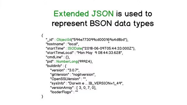 MongoDB Tutorial for Absolute Beginners : 13 What is Extended JSON? смотреть онлайн