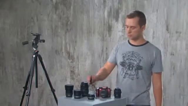 Дополнительные устройства к фотоаппарату смотреть онлайн