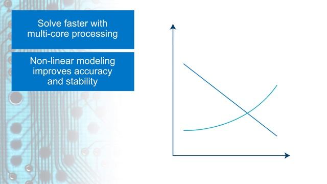 Aspen PIMS-AO Overview – Planning Is Serious Business