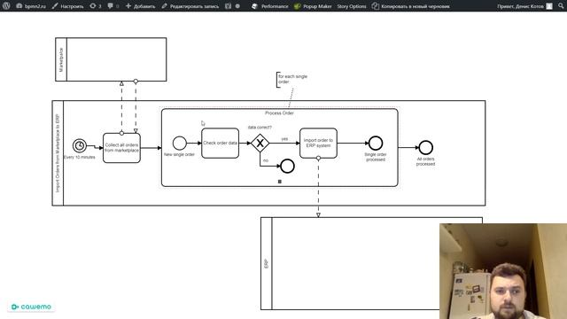 Пример процесса BPMN: Импорт заявок из маркетплейса в ERP смотреть онлайн