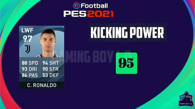 TOP 10 BEST KICKING POWER PLAYERS IN PES 2021 смотреть онлайн