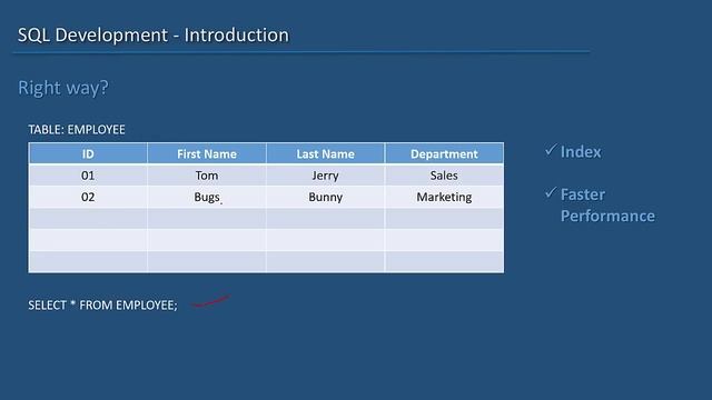 Oracle SQL - Introduction - Lesson 1 смотреть онлайн