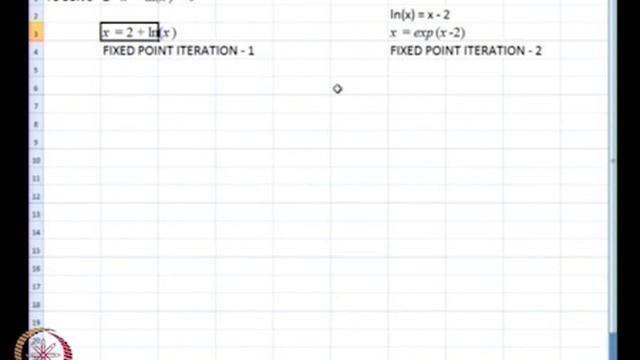 Fixed-Point Iteration смотреть онлайн
