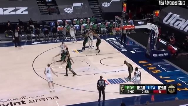 Стартовая пятерка самых выгодных контрактов NBA. смотреть онлайн