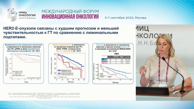 Внутренний мир» HR+HER2- рака молочной железы. Коваленко Е.И. смотреть онлайн