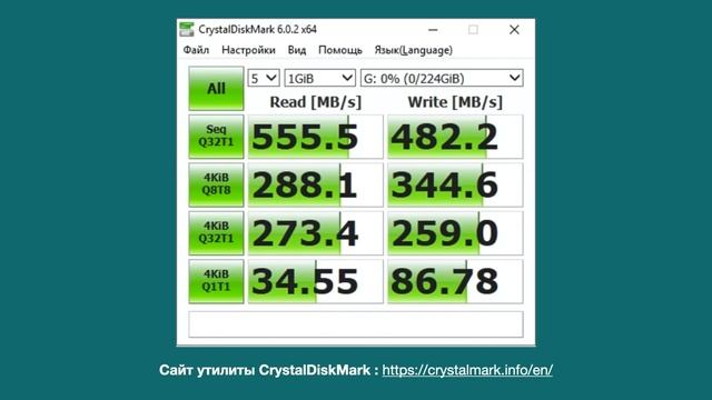 Часть 9. ЧТО ТАКОЕ IOPS И НУЖЕН ЛИ SSD НА SATA2