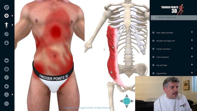 External Internal Oblique and Rectus Abdominis - Trigger Point of the Week смотреть онлайн