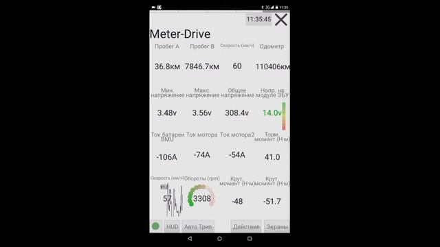 MITSUBISHI I MIEV ,ТЕСТЫ , HobDrive , графики и работа мотора