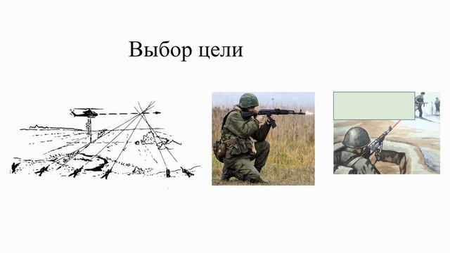 Тема 13. Основы и правила стрельбы смотреть онлайн