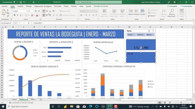 Como crear un dashboard en excel desde cero paso a paso sencillo смотреть онлайн