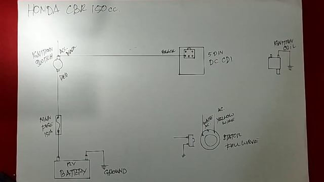 HONDA CBR 150cc,5 pin DC CDI wiring diagram tutorial? смотреть онлайн