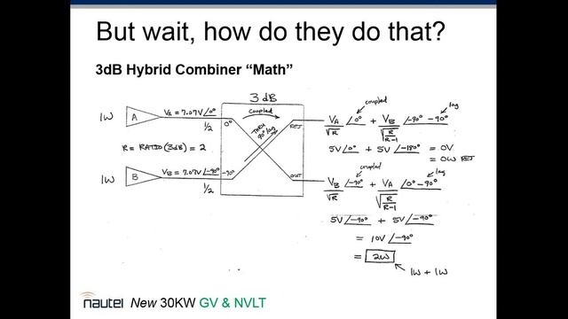 Meet the New Smaller Footprint GV30 and the rest of the GV Series смотреть онлайн