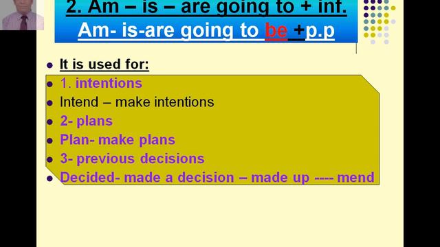 Future forms 1 - be going to - am -is are verb ing - present simple смотреть онлайн