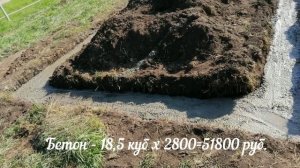 ФУНДАМЕНТ для дома 10х10. Процесс работы. Стоимость.