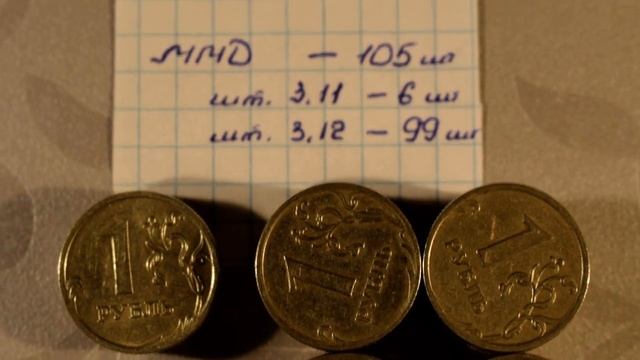 Мешковой коп №36(4)-Итоги перебора монет 1 рубль РФ -1500 шт. Часть 1 (немагнитные) смотреть онлайн