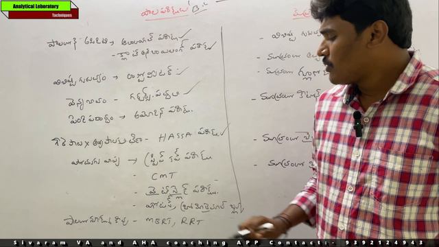 Sivaram AHA & VA Coaching APP @ ALT#2022 #aha #ahava #2023 смотреть онлайн