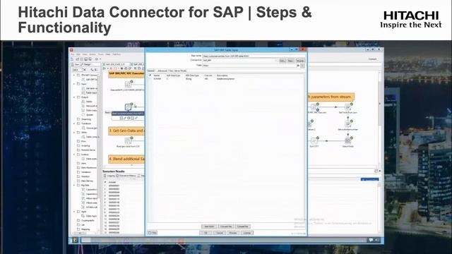 Bringing magic to your SAP data смотреть онлайн