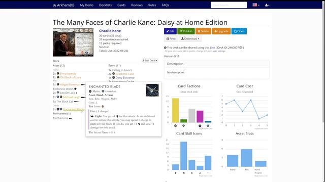 Arkham Horror LCG: The Many Faces of Charlie Kane (Daisy At Home Edition) смотреть онлайн