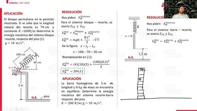 UNI Anual 2021 | Semana 13 Física Parte 01