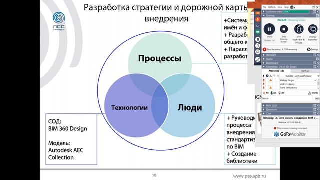 Вебинар «С чего начать внедрение BIM в проектной организации» смотреть онлайн