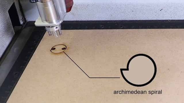 Kerfmeter: Automatic Kerf Calibration for Laser Cutting смотреть онлайн