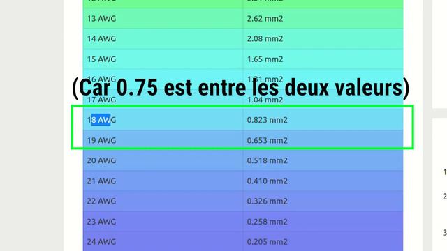 Le schéma électronique de mon VESC Onewheel смотреть онлайн