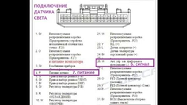 Как подключить Климат (часть 4/5) смотреть онлайн