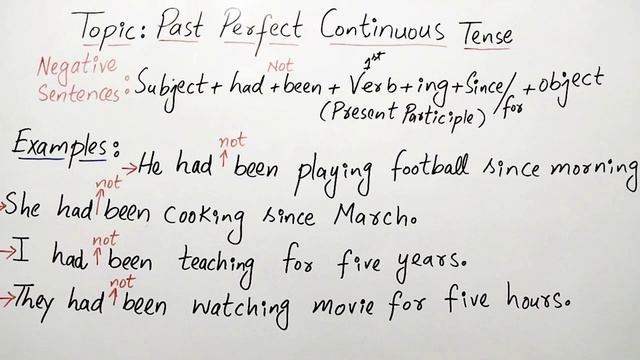 Past Perfect Continuous Tense and its uses,|Grammar| смотреть онлайн