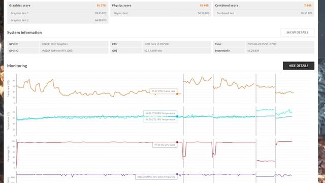 Lenovo Legion 5 Review смотреть онлайн