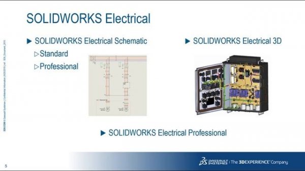 SOLIDWORKS | Обзор электрики