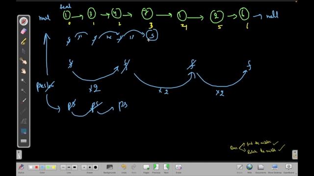 2095. Delete the Middle Node of a Linked List || JAVA || Khatchwa Method смотреть онлайн