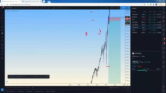 backtest 1.29 смотреть онлайн