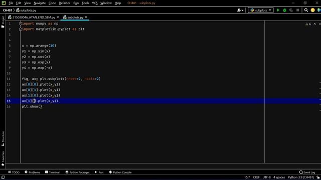 Subplots in Python #matplotlib #pythonprogramming #programming #dataplotting#matlab #visualization смотреть онлайн