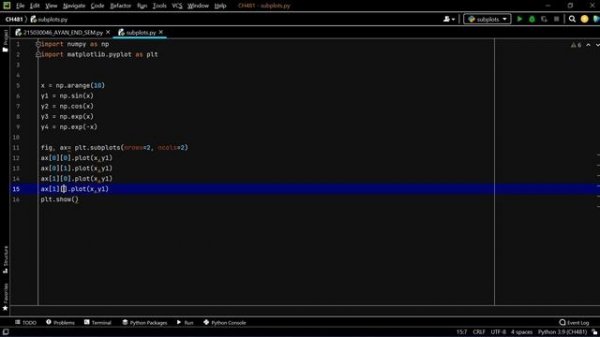 Subplots in Python #matplotlib #pythonprogramming #programming #dataplotting#matlab #visualization