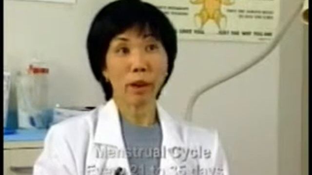 Grade 8: The Female Reproductive System смотреть онлайн