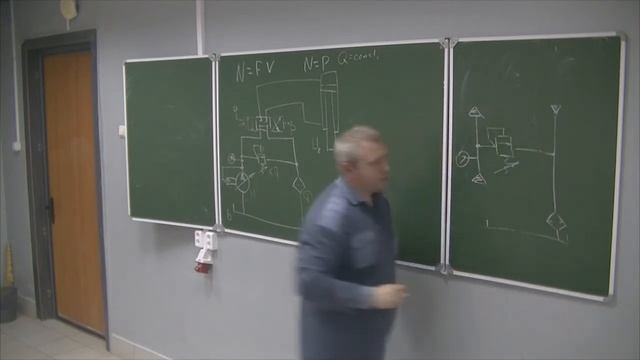 4.1.3. Основы диагностики гидроприводов (проверка гидравлики). Лабораторная работа. ч.3 смотреть онлайн