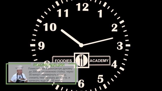 Жареная курица по - гонгконгски☆ Рецепт от ОЛЕГА БАЖЕНОВА #88 [FOODIES.ACADEMY] смотреть онлайн