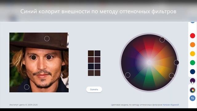 Джонни Депп определение цветотипа по методу оттеночных фильтров смотреть онлайн