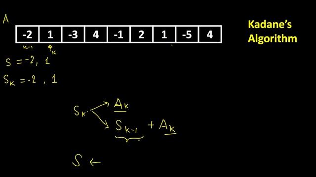 LeetCode #53 Maximum Subarray Sum Kadane's Algorithm Facebook Coding Interview смотреть онлайн