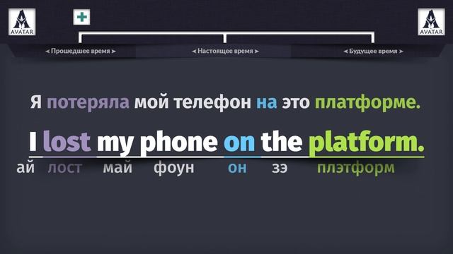 Английский язык. Урок №2. Past Simple - Прошедшее время в Английском языке. смотреть онлайн