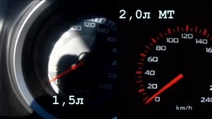 Разгон Lancer X 1.5 и сравнение с 1.8, 2.0 и 2.4)))