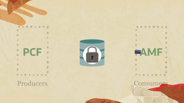 Network Repository Function Overview смотреть онлайн