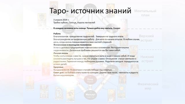 Прогноз дня. Таро и Руны. 3 апреля. Солнце светит для вас. смотреть онлайн