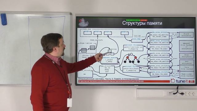 ОС #3-3. Виртуальная память Linux смотреть онлайн