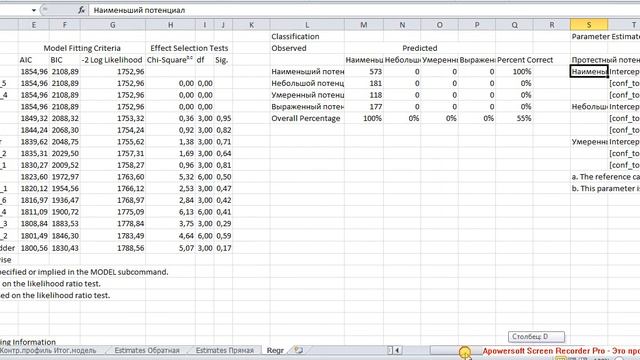 Х Мультиномиальная регрессия и логлинейный анализ 7 / Multinomial Regression VS Loglinear Analysis смотреть онлайн