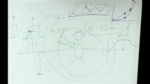 219. Лекция 10.11. Искусство черпать знания из внешнего энергоинформационного пространства.