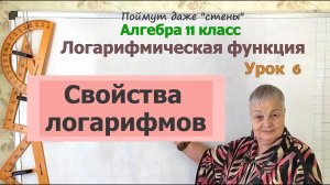 Свойства логарифмов. Алгебра 11 класс