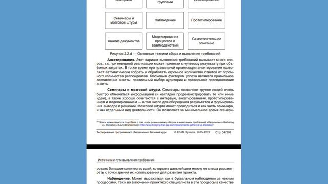 10. Источники и пути выявления требований в тестировании (С.Куликов)