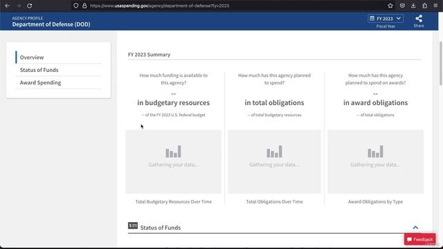 4. Case Study Show Me The Money смотреть онлайн
