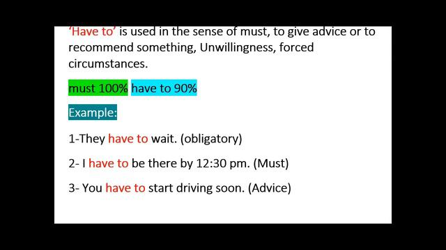 Modal Verbs ! What are they and how to use them? смотреть онлайн